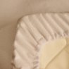 Mattress protector for a mattress topper