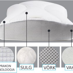 TEMPRAKON sulepadi X-zone, NASA tehnoloogia